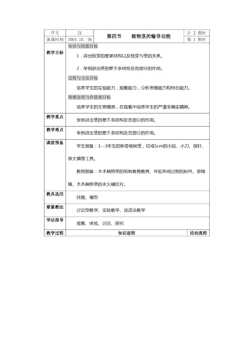 《植物茎的输导功能》教案(苏教版初一上)(四).docx_第1页