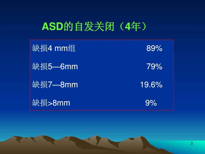 先心病治疗指南解读课件.ppt_第3页