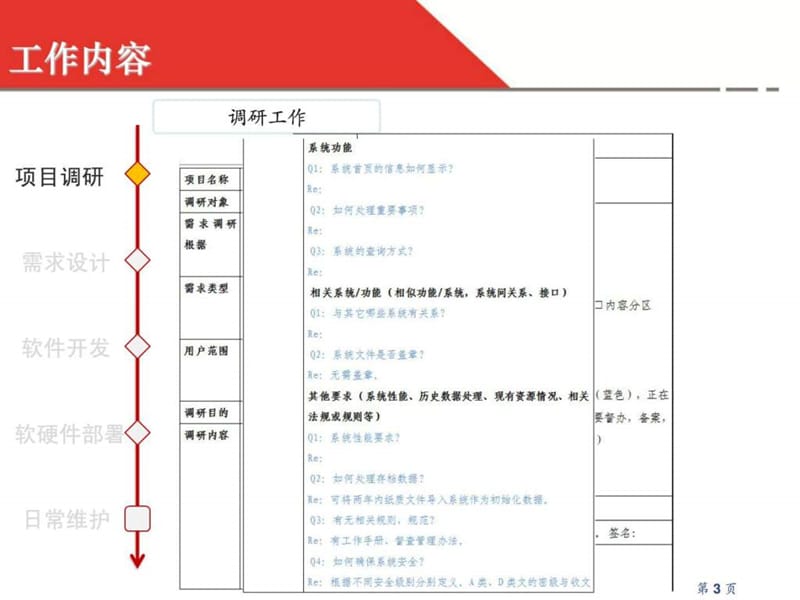 工业和信息化投资项目管理系统建设课件.ppt_第3页