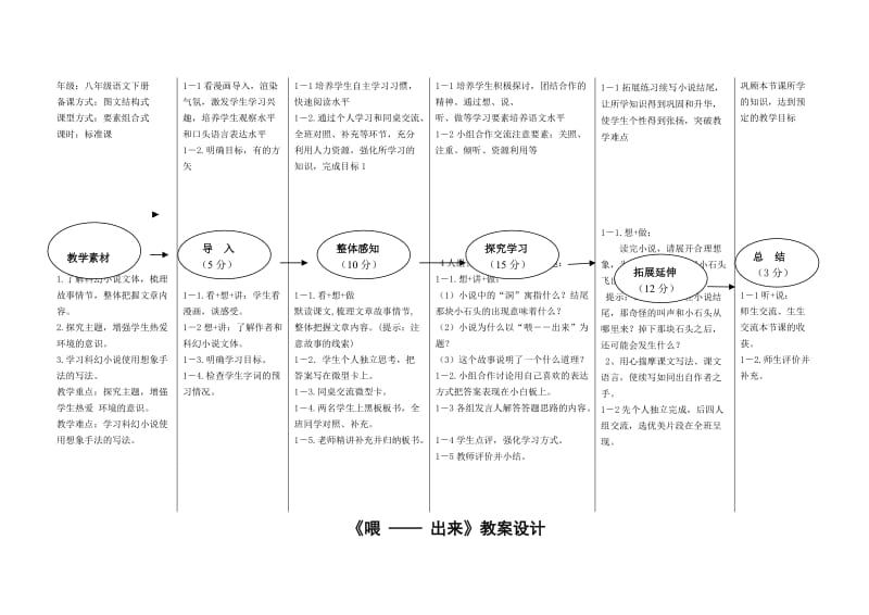 《喂 —— 出来》教案设计.doc_第1页