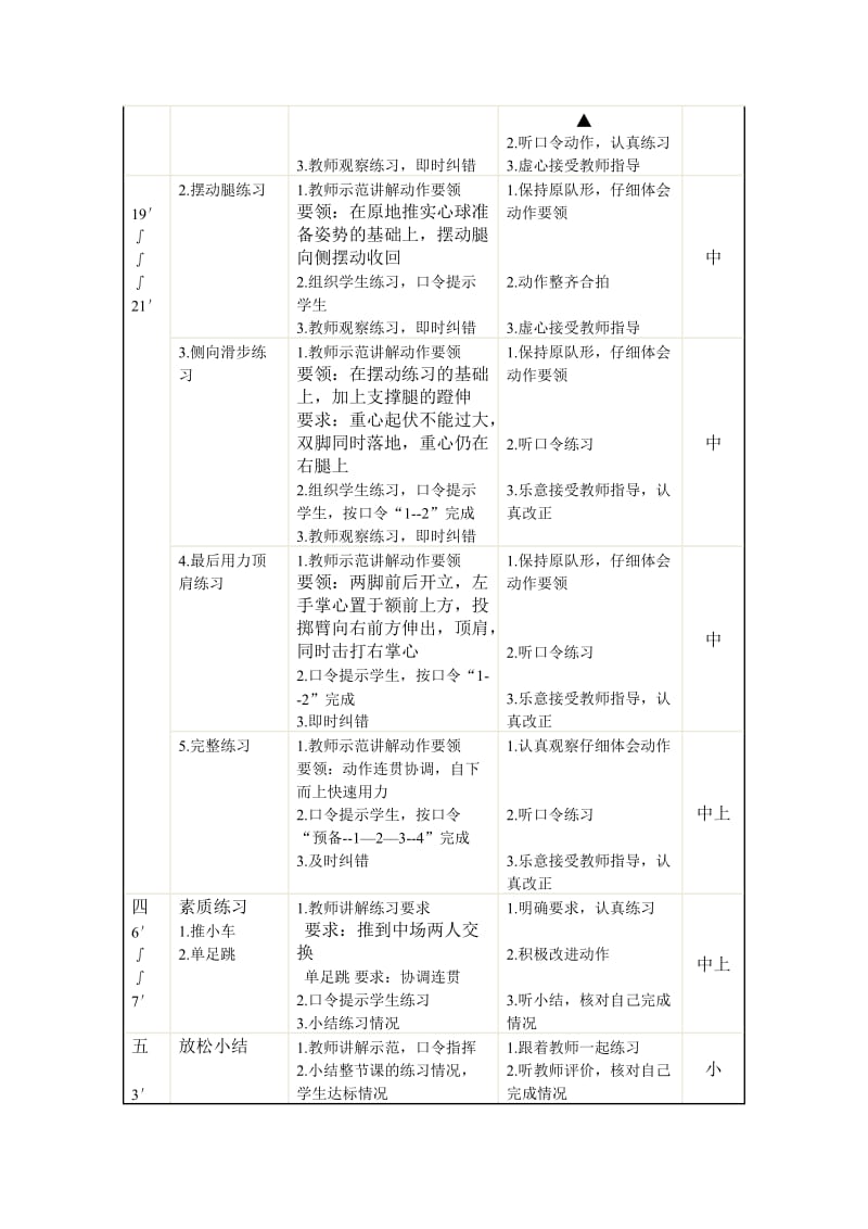 《侧向滑步推实心球 素质练习》教案.doc_第2页