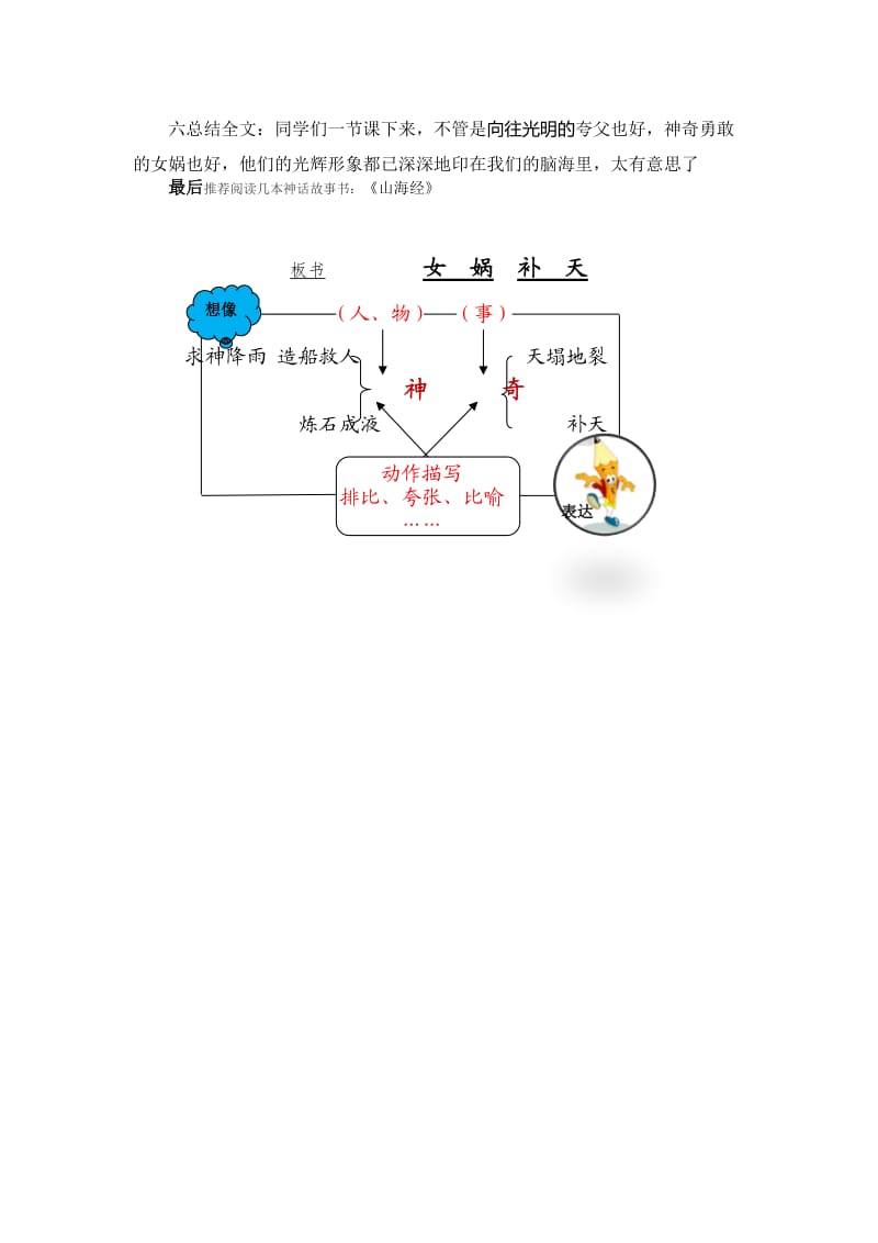 《女娲补天》展开想象研究点 教学设计.doc_第2页