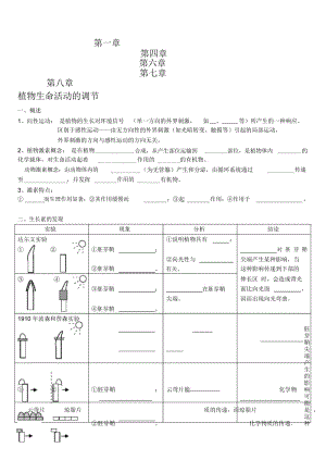 必修三《稳态与环境》学案.docx