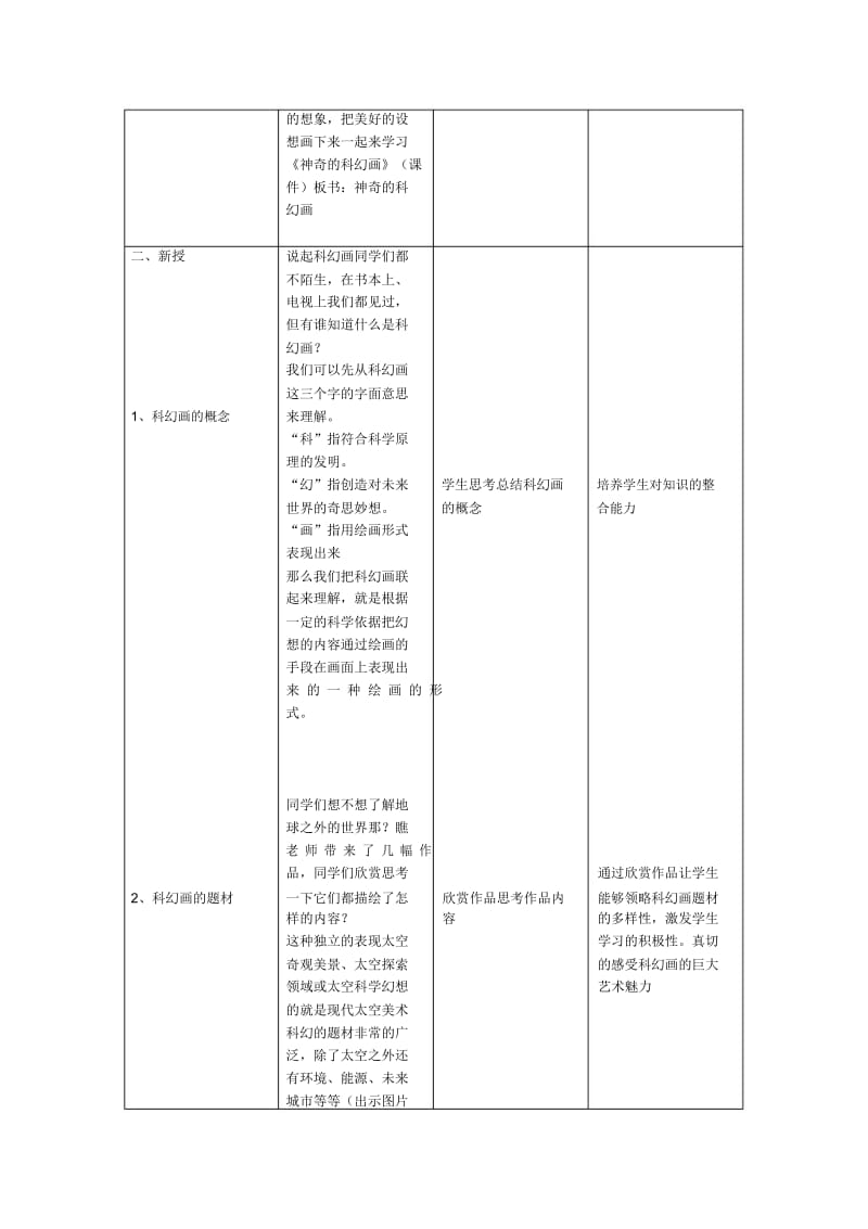 小学美术《神奇的科幻画》教案.docx_第2页