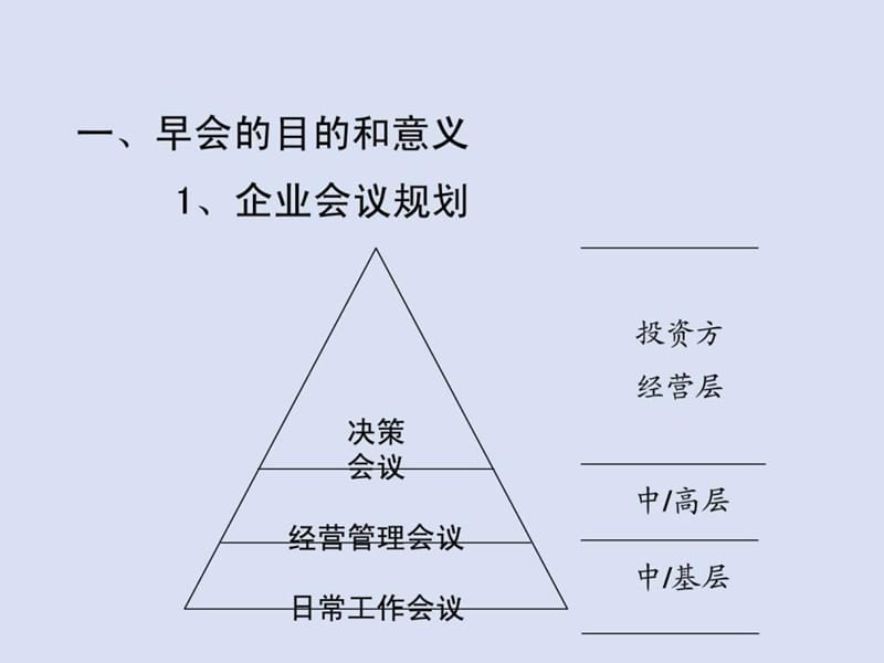 高效率早会培训讲义课件.ppt_第3页