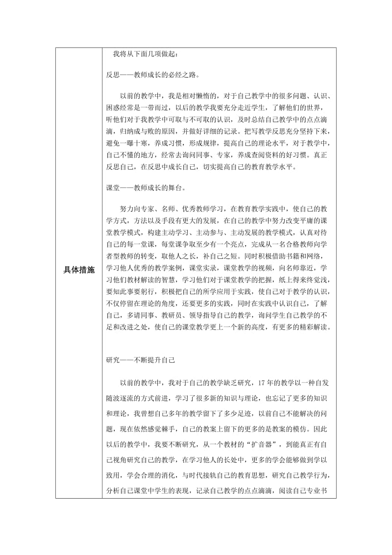 个人专业发展规划修改孟红梅.docx_第3页