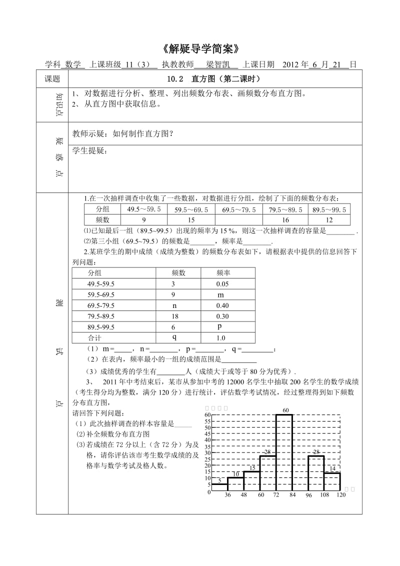 102直方图解疑导学简案.doc_第1页