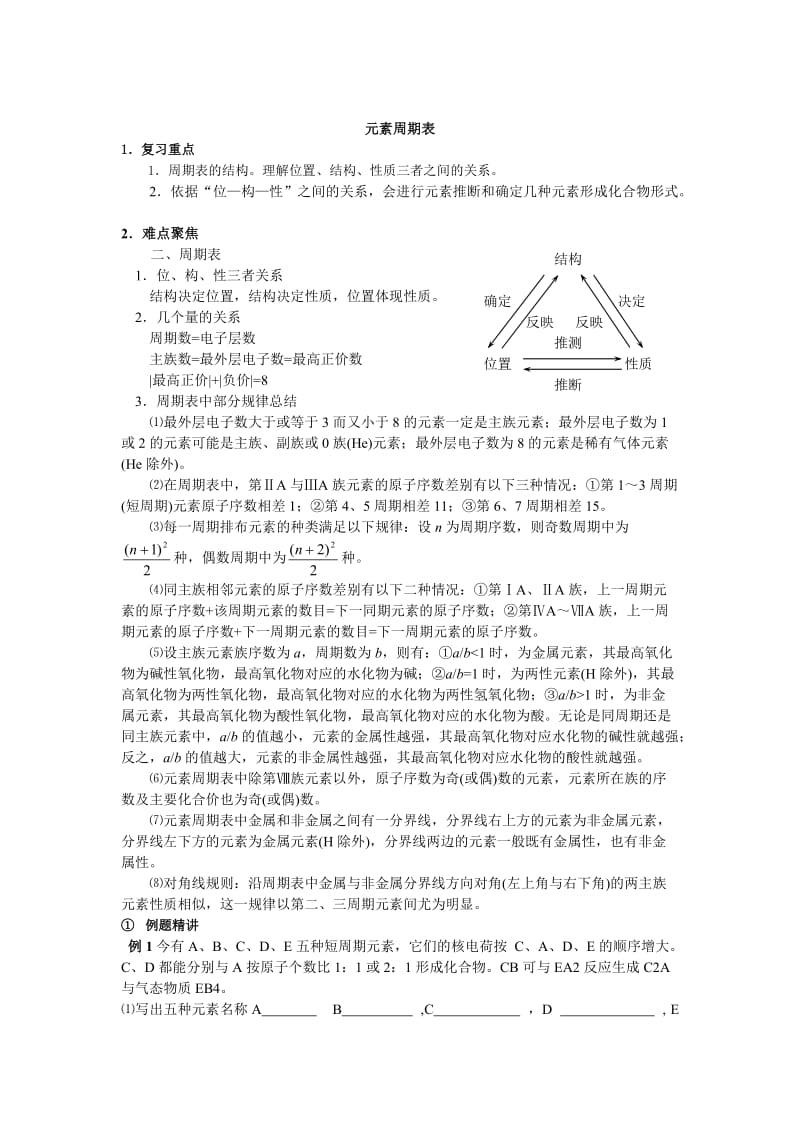 高考化学复习专题 元素周期表(1) (1).doc_第1页