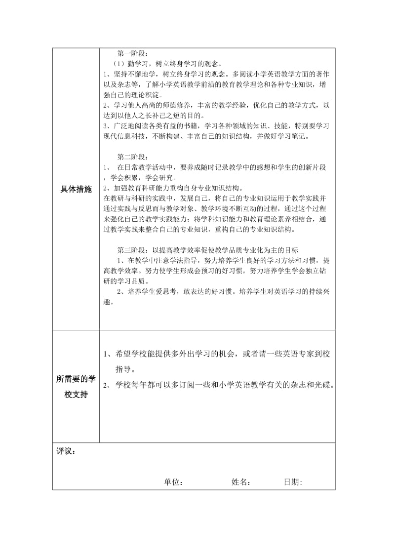 个人专业发展规划李俊玲新.docx_第2页