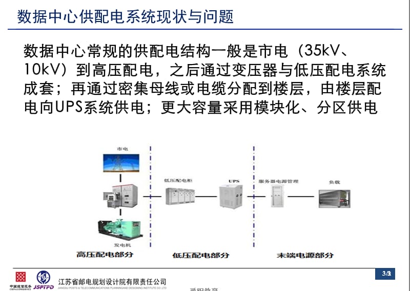 大型数据中心中压型UPS系统应用研究（深度荟萃）.ppt_第3页