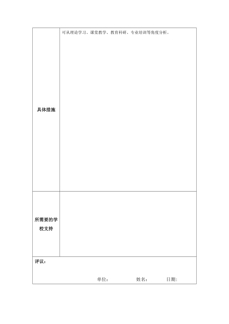 冯绍翰个人专业发展规划.docx_第2页