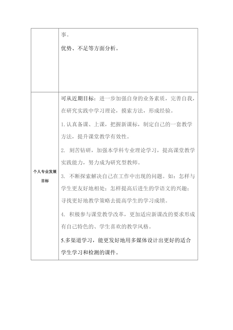 修改张莉个人专业规划.docx_第2页