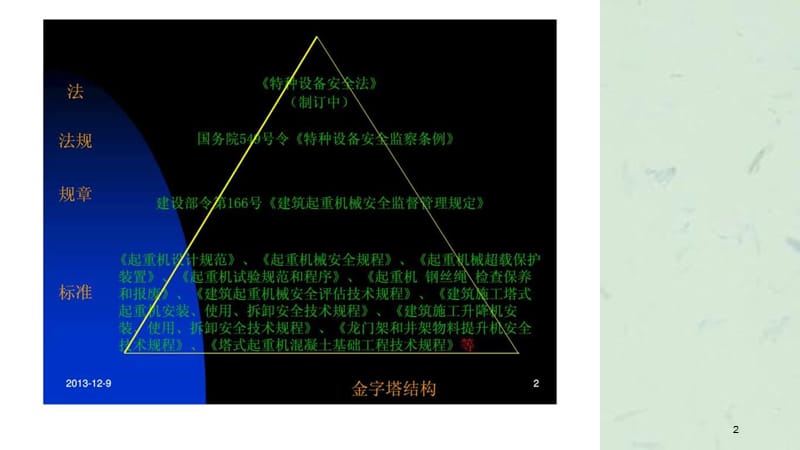 建筑起重机械安全技术与管理课件.ppt_第2页