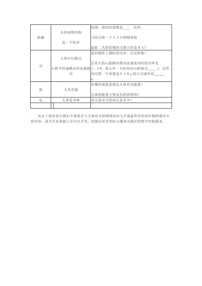 人体中的物理知识.doc_第2页