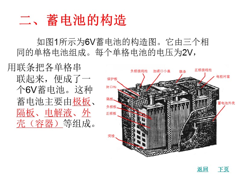 《蓄电池构造与型号》PPT课件.ppt_第2页