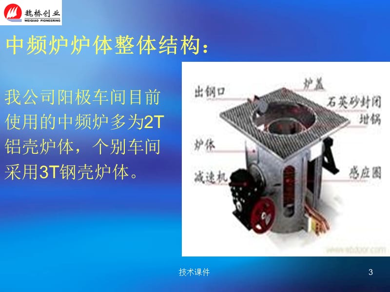 中频炉安全防护与管理（业界研究）.ppt_第3页