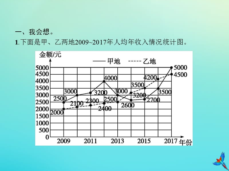 五年级数学下册 第9章 总复习 第5课时 统计习题课件 新人教版.ppt_第2页