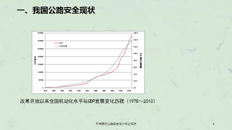 可持续的公路安全设计与立体防课件.ppt_第3页