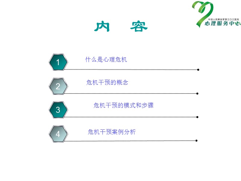 《心理危机干预策略》PPT课件.ppt_第2页