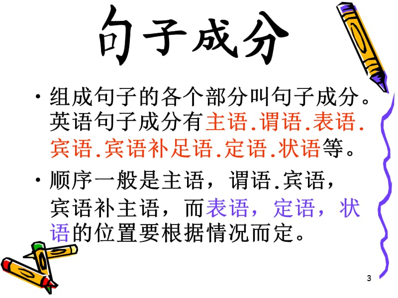 初一英语句子成分(主谓宾).ppt_第3页