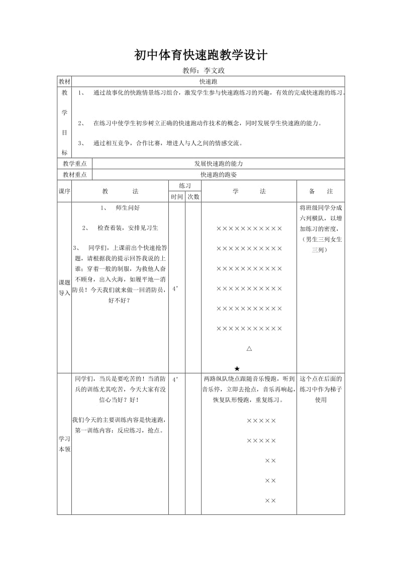 初中体育快速跑教学设计.doc_第1页