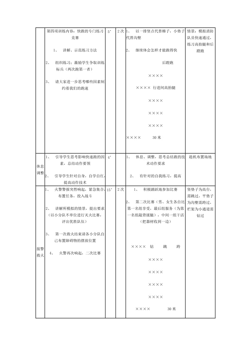 初中体育快速跑教学设计.doc_第3页