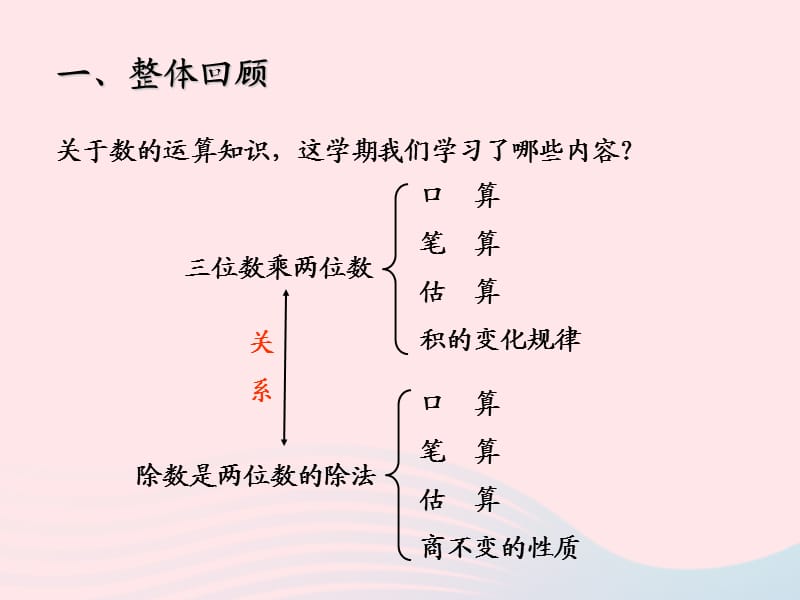 四年级数学上册 第九单元回顾整理《整数乘除法》课件 青岛版.ppt_第2页