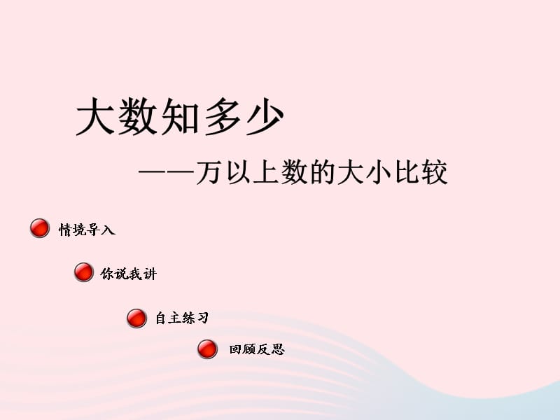 四年级数学上册 第一单元《万以上数的大小比较》（信息窗3）教学课件 青岛版.ppt_第1页