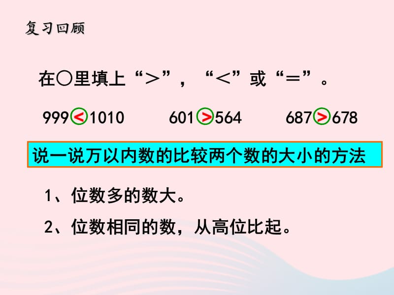 四年级数学上册 第一单元《万以上数的大小比较》（信息窗3）教学课件 青岛版.ppt_第3页