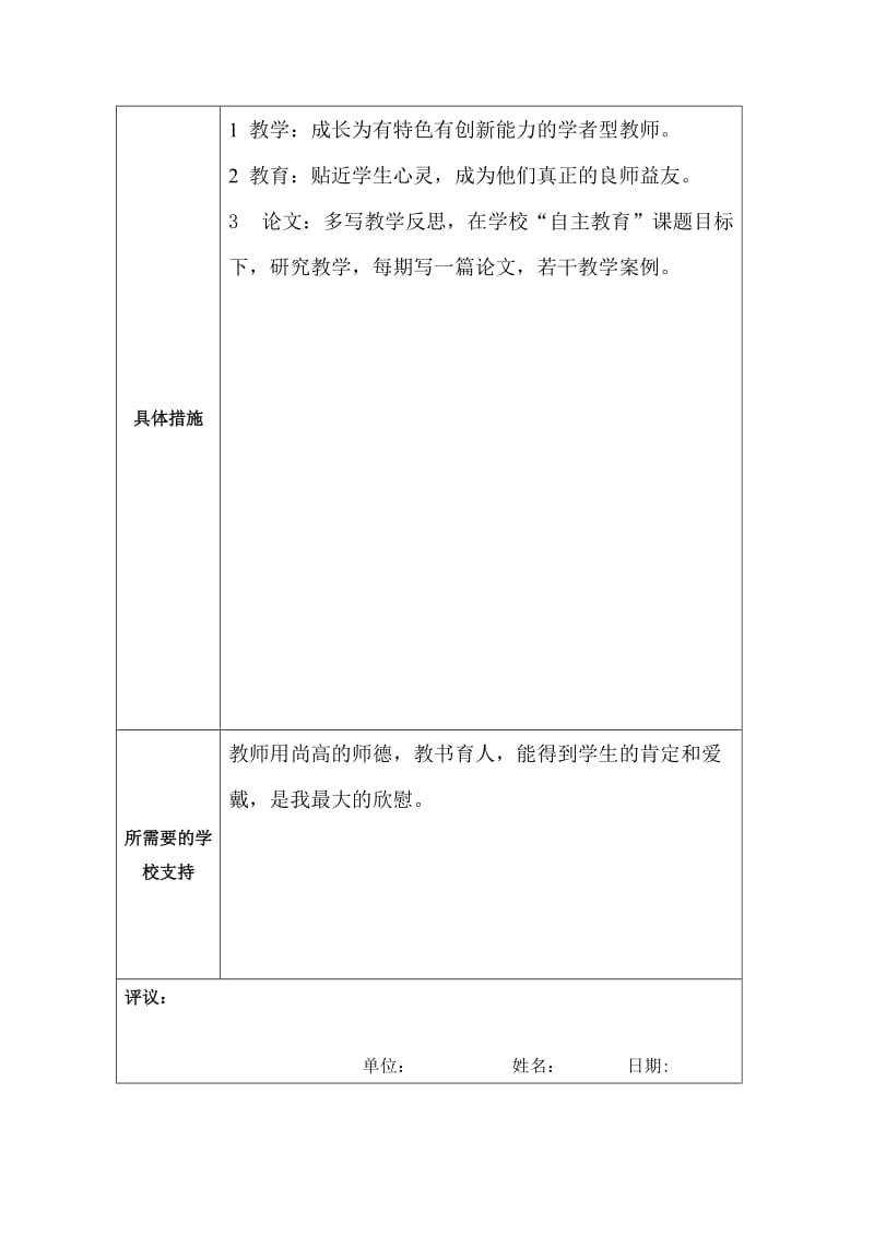 个人专业发展规划模板陈海燕.docx_第2页