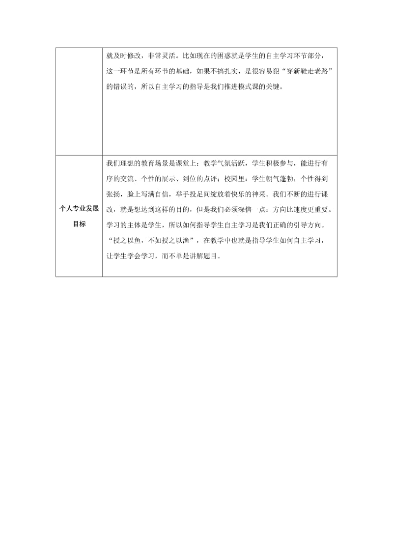 个人专业发展规划模板（杨飞云）.docx_第2页