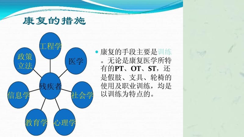 康复医学康复治疗技术课件.ppt_第2页