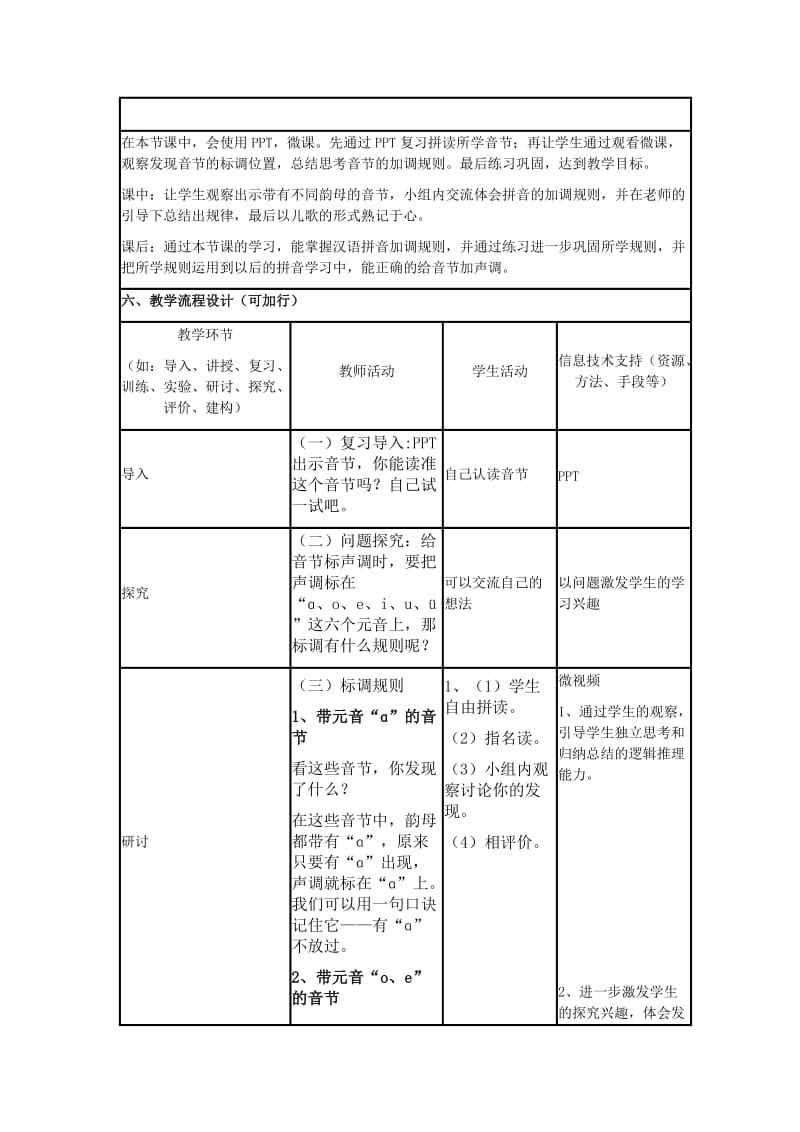 《汉语拼音标调规则》信息化教学设计.doc_第2页