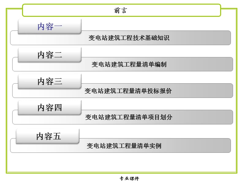 变电站建筑工程工程量清单【技术材料】.ppt_第2页