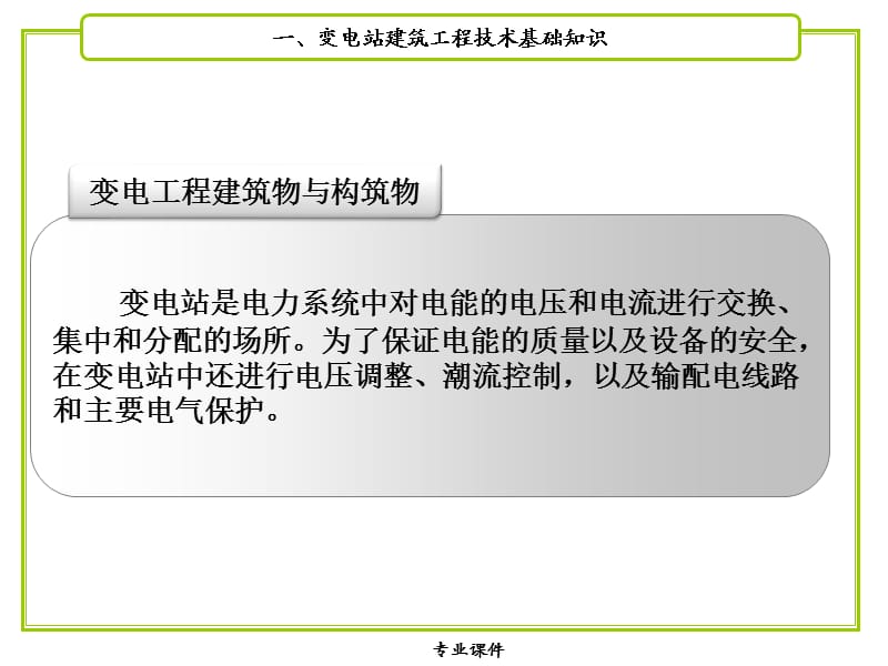 变电站建筑工程工程量清单【技术材料】.ppt_第3页