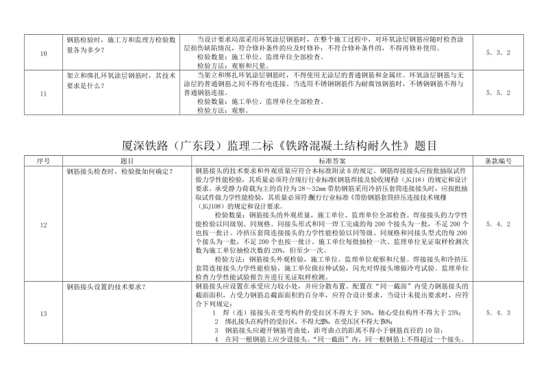 砼结构耐久性考试题.doc_第3页