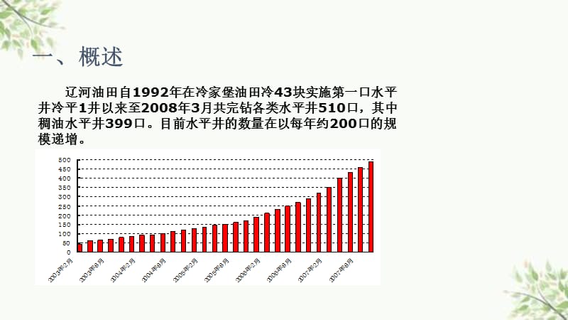 水平井均匀注汽技术课件.ppt_第3页