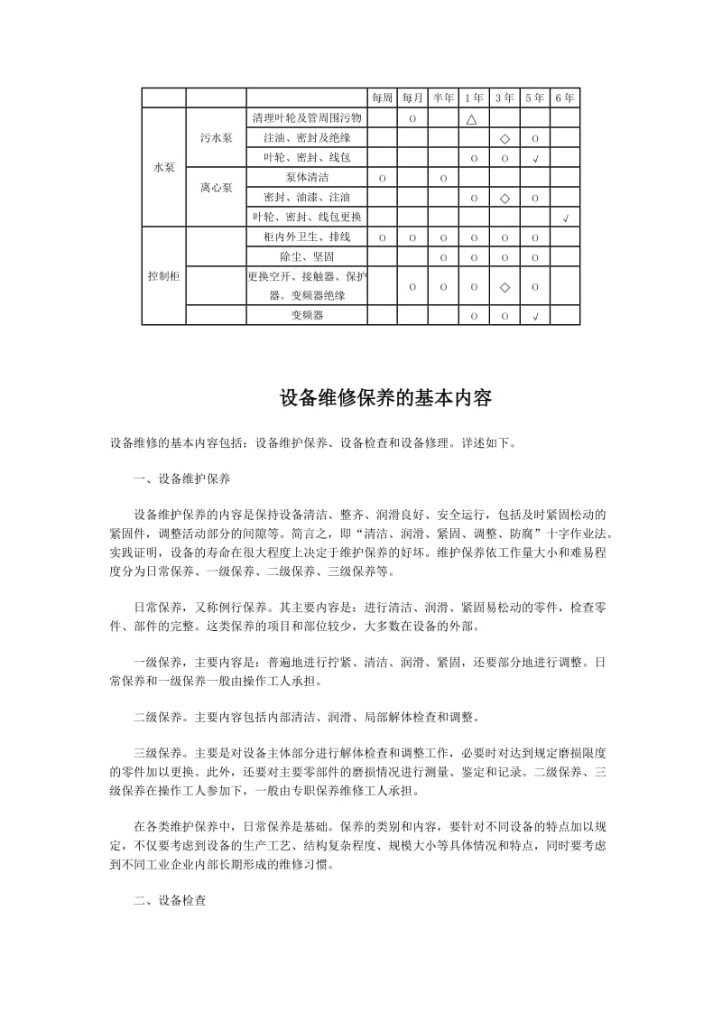 设备维修保养的基本内容.doc_第2页