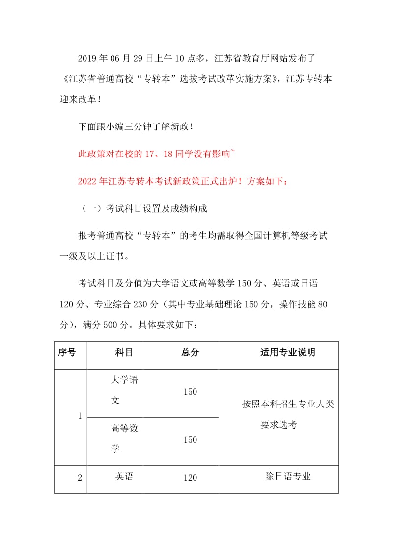 2022年江苏专转本新政策解读.docx_第1页