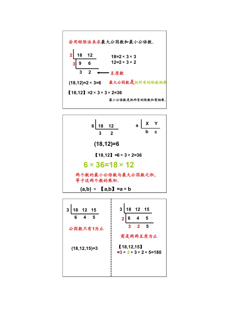 最大公因数和最小公倍数.doc_第2页