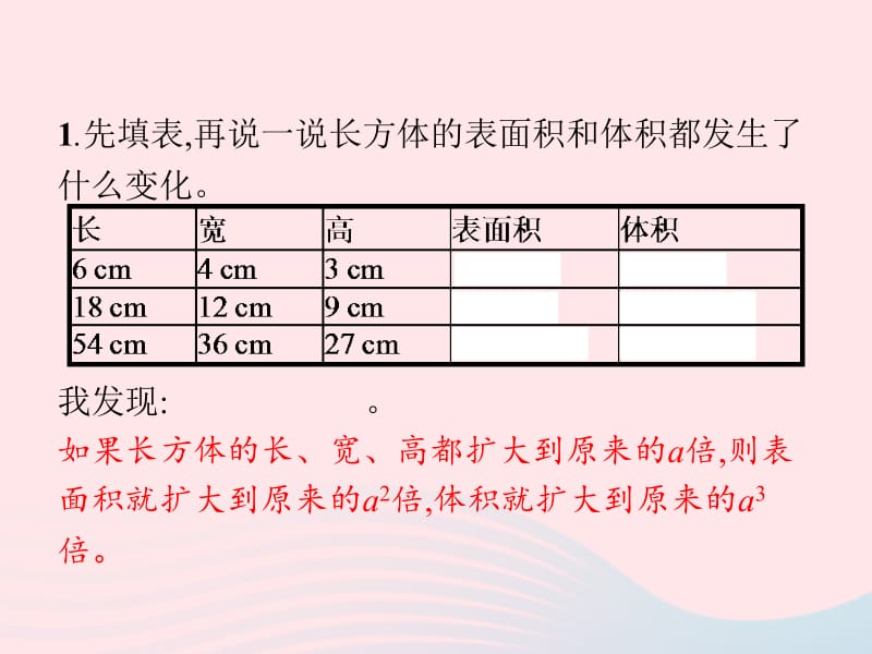 2020春五年级数学下册 3 长方体和正方体 第12课时 整理和复习习题课件 新人教版.pptx_第2页