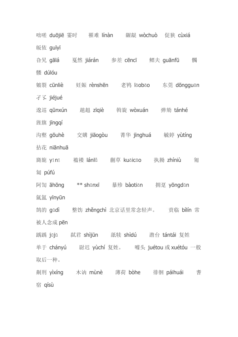 特殊字的读音 (2).doc_第2页