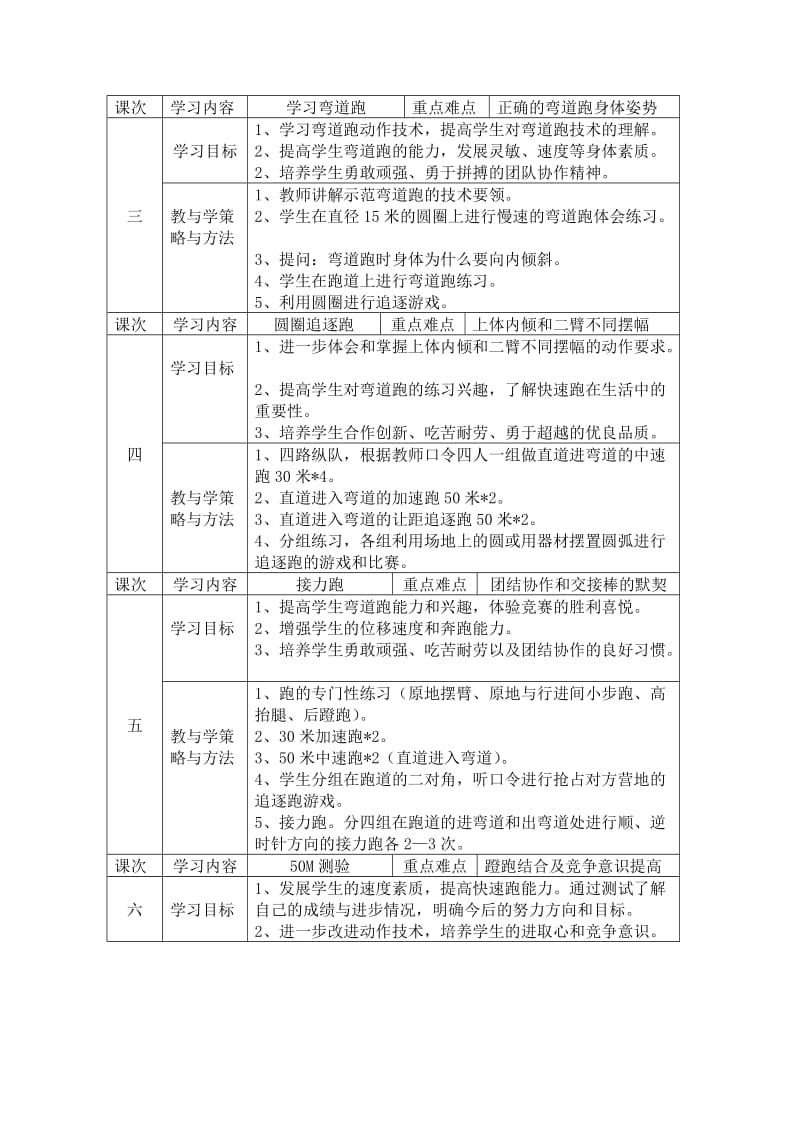 快速跑单元计划.doc_第2页