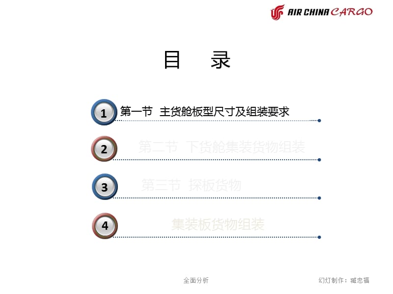 777F 02板型尺寸及ULD组装【高教知识】.ppt_第2页