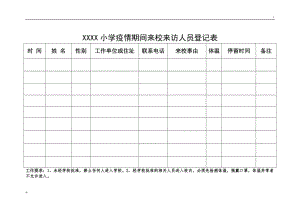 XXX小学疫情期间来校来访人员登记表.doc