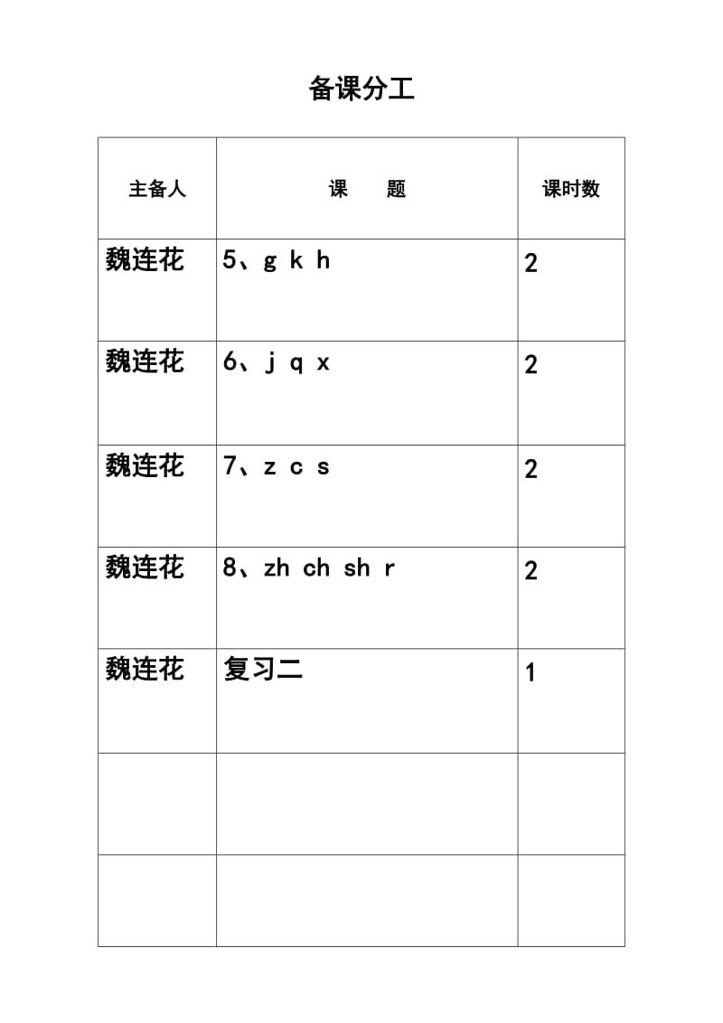 备课封面第二单元.doc_第2页