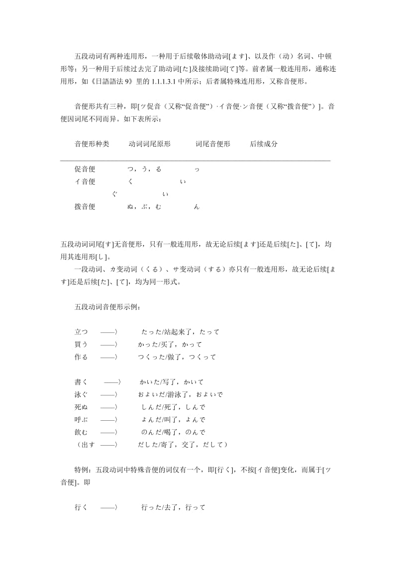 日语基础语法整理--5动词.doc_第3页