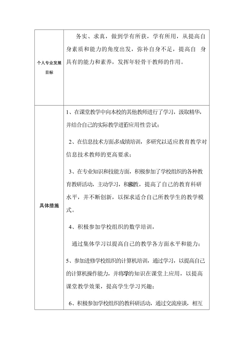 罗文兰个人专业发展规划模板3.doc_第2页