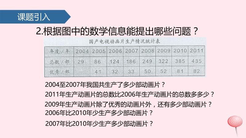 三年级数学上册 4 万以内的加法和减法（二）减法（连续退位）课件 新人教版.pptx_第3页