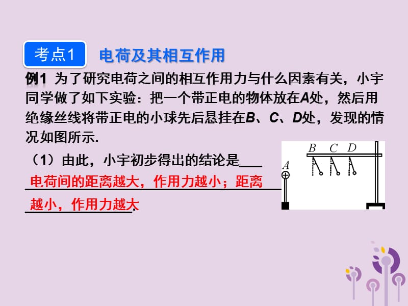 2018年九年级物理全册 第十四章 了解电路本章复习课件 （新版）沪科版.ppt_第3页